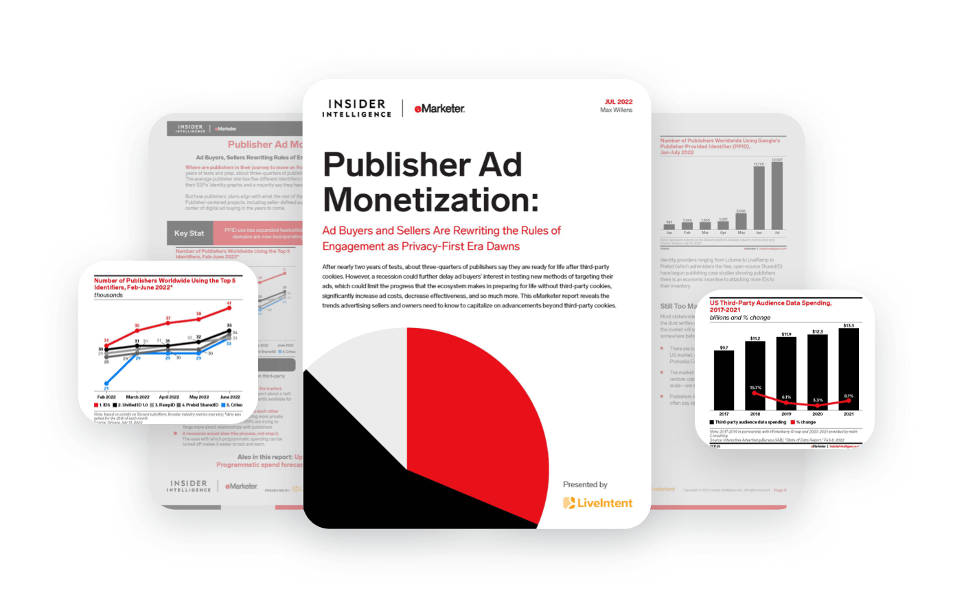 eMarketer Publisher Ad Monetization